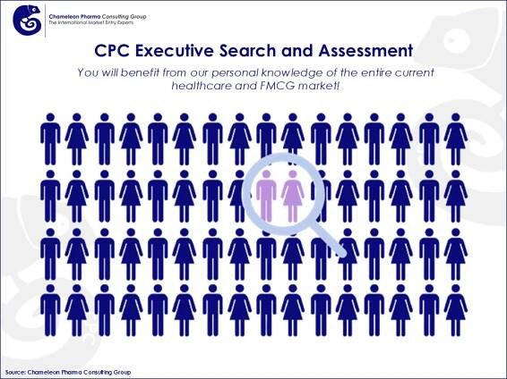 Identify Candidates Partner Search