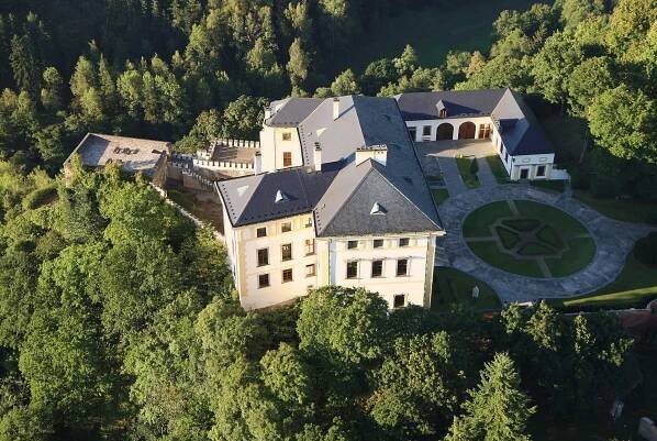 Pohledy z nebe