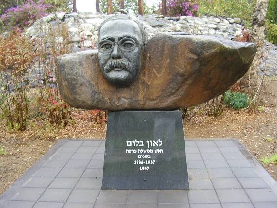 Kfar Blum