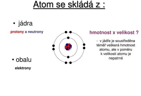 PPT - ÚVOD DO STUDIA CHEMIE 1 Stavba atomu PowerPoint Presentation, free download - ID:5508236