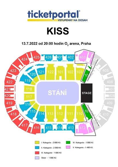 KISS – O2 arena
