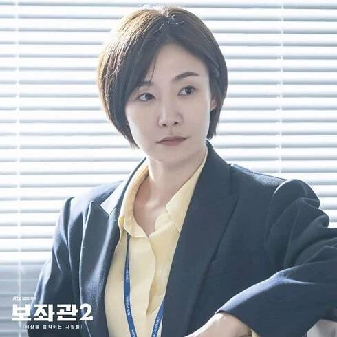 Actresses – KoreanDrama.blog