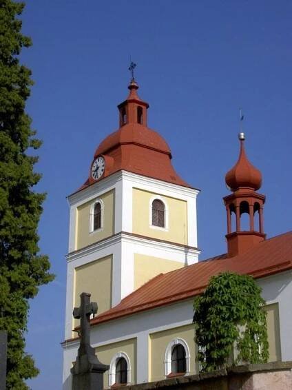 Kostel Všech svatých Lázně Bělohrad