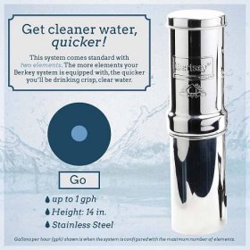 Berkey Shower Filter - Berkey Water Filter Canada