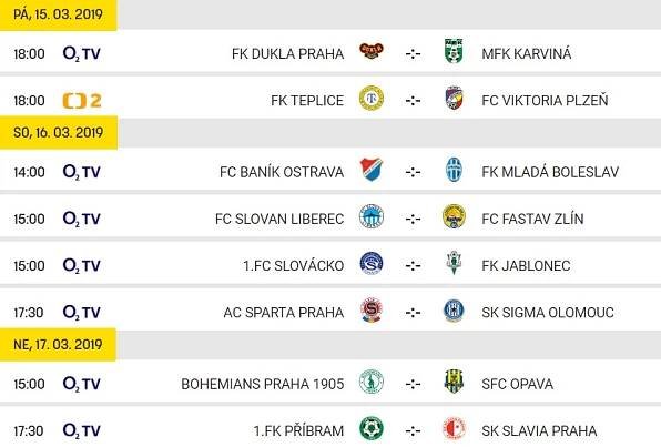 Preview: 25. kolo FORTUNA:LIGY