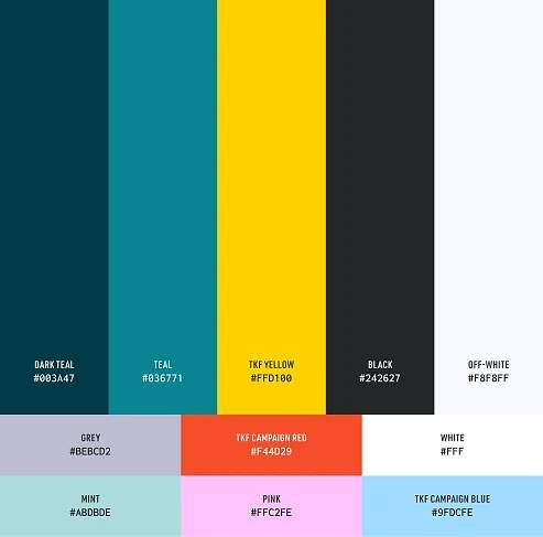 Alignment For Progress