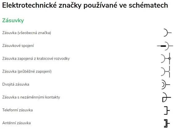 Elektromateriál