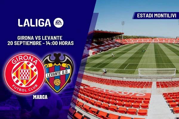 Girona FC - Últimas noticias
