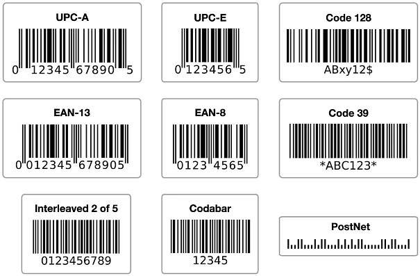 List of the most popular barcode types and what they look like: UPC-A, UPC-E, Code 128, EAN-13, EAN-8, Code 39, Interleaved 2 of 5, Codabar, PostNet