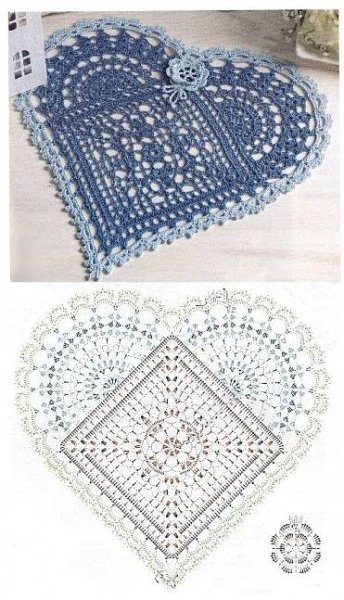 Crochet Pattern in Blue and White