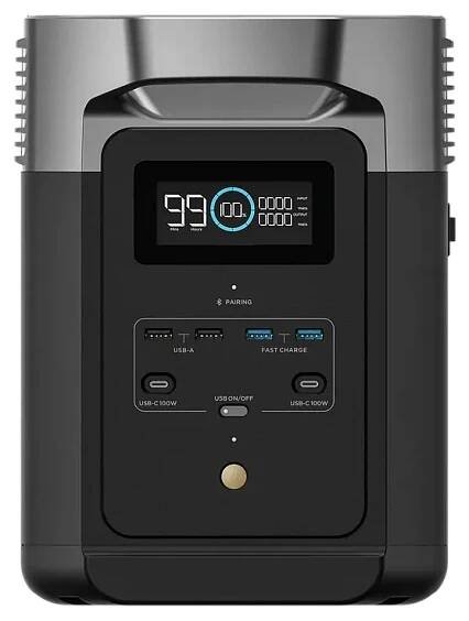 EcoFlow Nabíjecí stanice DELTA 2