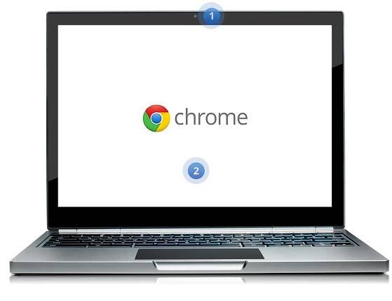 Chromebook open view