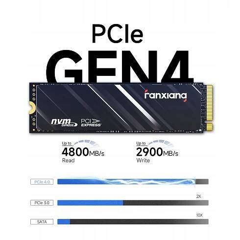 SSD DISK FANXIANG S690Q 1TB M.2 2280 PCIE4.0 NVME 4800/2900 MB/S PRO PS5 Stav balení originální