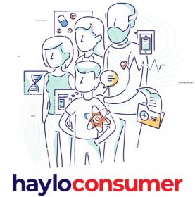 Haylo Data – 1st Party Data + High-Quality Content + Geo-Based Technology = Smarter Marketing
