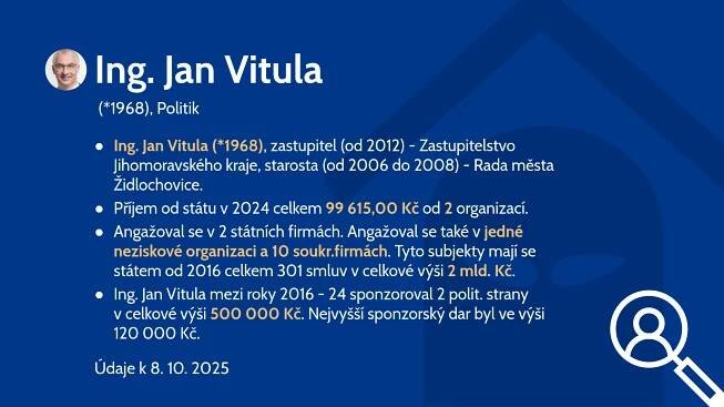 Ing. Jan Vitula (*1968)
