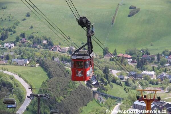 Pohlednice Pražských tramvají... ...od visuté lanové dráhy na Fichtelberg