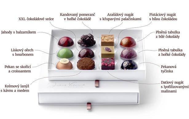 Příchutě a složení - Jakub Vobořil Chocolatier