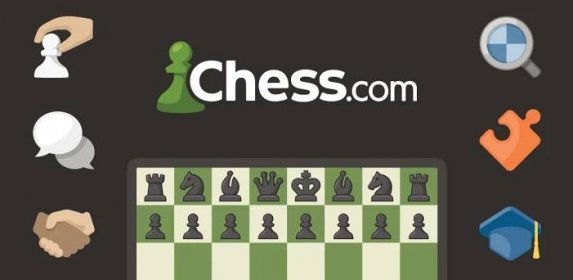 Hra Šachy - Hraj a uč se
