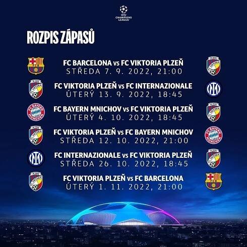 Plzeň zná program v Lize mistrů. Začne v Barceloně, doma poprvé s Interem | TN.cz