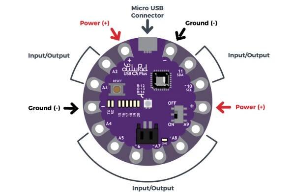 Arduino LilyPad Board Pinout
