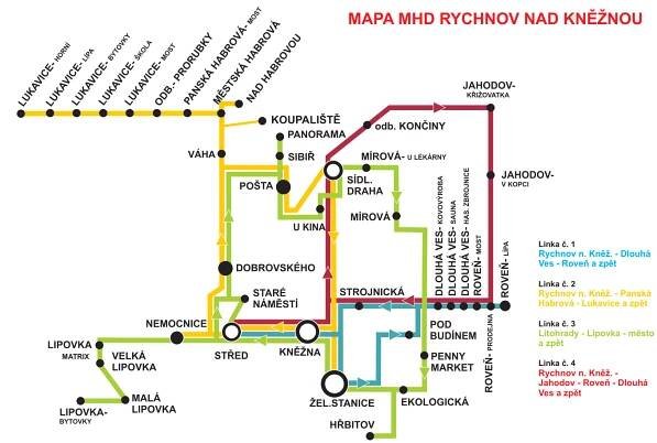 MHD Rychnov nad Kněžnou