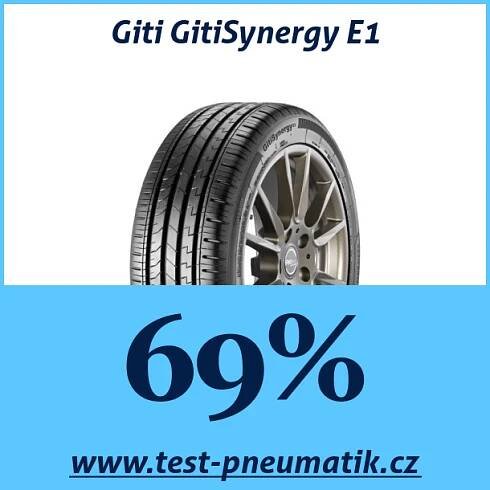 Giti GitiSynergy E1