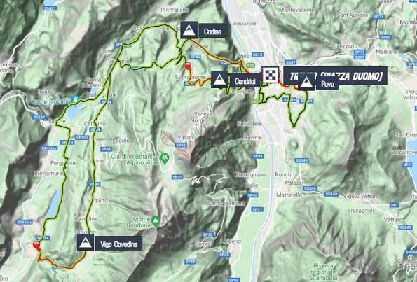 European Continental Championships ME - Road Race 2021
