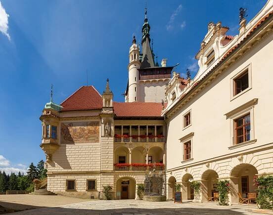 Kavárna - Průhonický park
