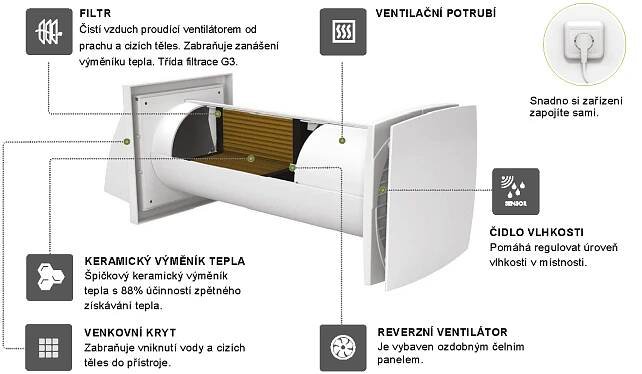 Lokální pokojová rekuperace VENTS SOLO RA1-35-9 R V.2 s dálkovým ovladačem a hygrostatem - Primavent