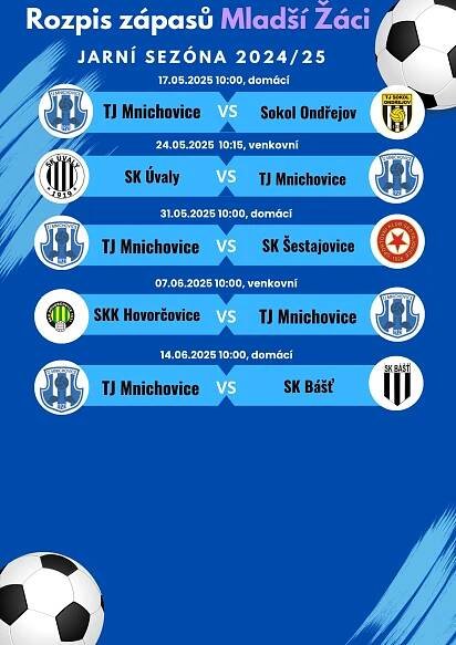Mladší žáci – FOTBAL TJ MNICHOVICE
