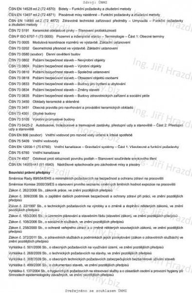 ČSN 73 4108 (734108) - Hygienická zařízení a šatny - říjen 2020 - Technické normy - Ing. Jiří Hrazdil