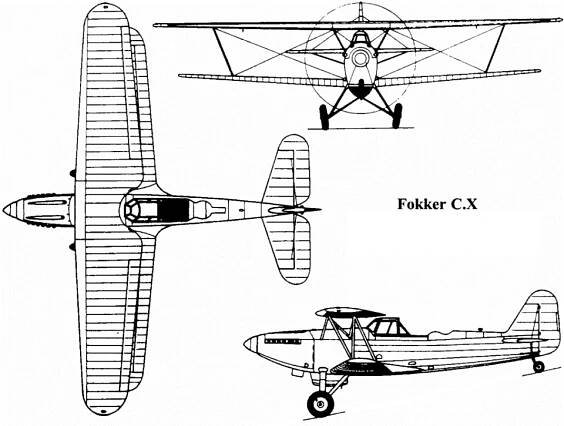 Soubor:Fokker C.X draw.gif – Wikipedie