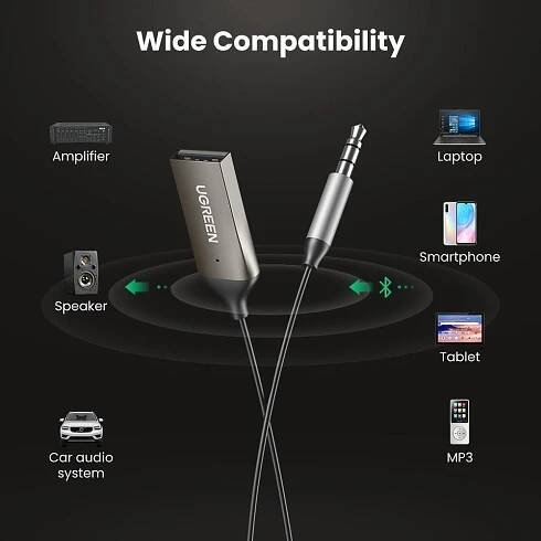 UGREEN Car Bluetooth 5.0 Receiver