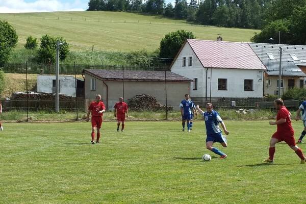 TJ Sokol Mutěnín - TJ Sokol Osvačín B, 3 : 0 - Oficiální stránky obce Mutěnín