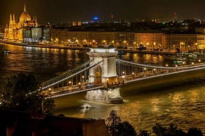 What to do in budapest in the city of hungary budapest and all of the best things to do in budapest