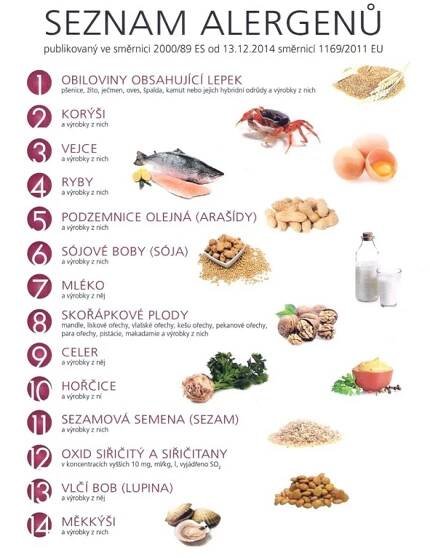 Restaurace „Na 103“ |