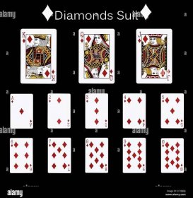 Playing cards diamonds suit. Faces double sized. Isolated on black Stock Photo