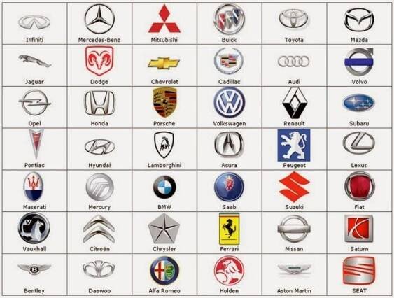 Luxury Car Logos: Top Brands in the World