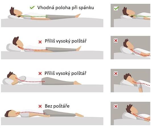 Ilustrace - poloha při spánku & polštář
