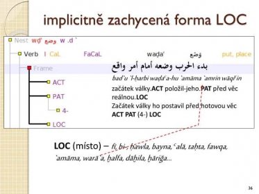 PPT - Tvorba valenčního slovníku arabských sloves PowerPoint Presentation - ID:5194524