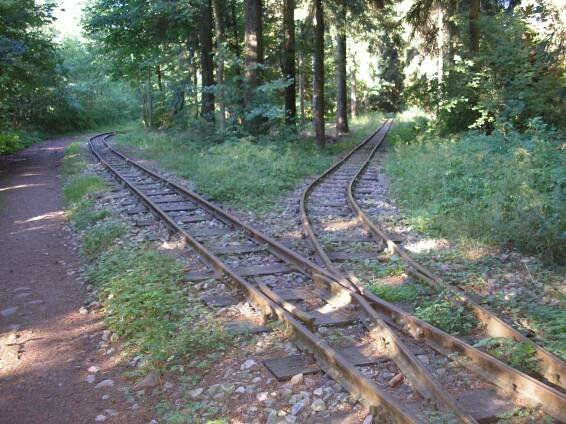 Liste von Feldbahnmuseen und Feldbahnen mit Fahrbetrieb – Wikipedia