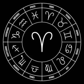 Beran astrologie zpívat v kruhu zvěrokruhu — Stockový vektor