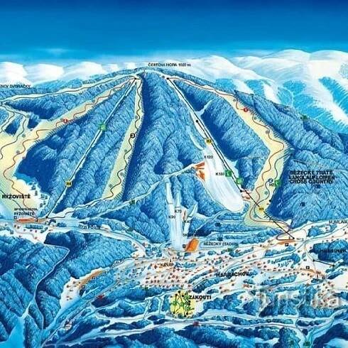 Ski areál Harrachov