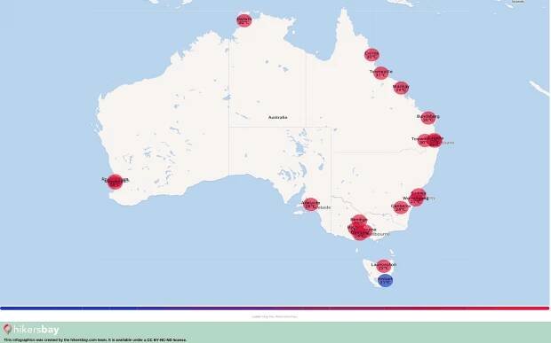 Počasí v Austrálie v Únor 2025. Je to nejlepší doba pro cestu? hikersbay.com