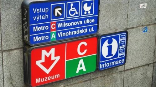 Pražské metro, stanice Muzeum