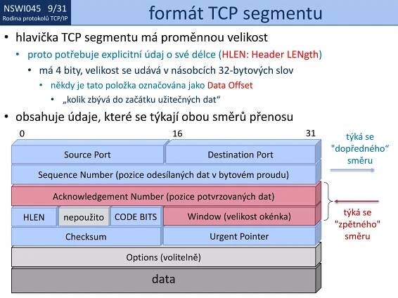 NSWI021 1/31
Rodina protokolů TCP/IP
NSWI045 9/31
Rodina protokolů TCP/IP formát TCP segmentu
• hlavička TCP segmentu má proměnnou velikost
• proto potřebuje explicitní údaj o své délce (HLEN: Header LENgth)
• má 4 bity, velikost se udává v násobcích 32-bytových slov
• někdy je tato položka označována jako Data Offset
• „kolik zbývá do začátku užitečných dat“
• obsahuje údaje, které se týkají obou směrů přenosu
data
Options (volitelně)
Checksum Urgent Pointer
HLEN nepoužito CODE BITS Window (velikost okénka)
Acknowledgement Number (pozice potvrzovaných dat)
Sequence Number (pozice odesílaných dat v bytovém proudu)
0 16
Source Port Destination Port
31 týká se
"dopředného“
směru
týká se
"zpětného"
směru
 