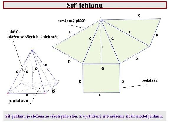PPT - PÅ™edmÄ›t : Matematika a jejÃ­ aplikace RoÄ nÃ­k : 9. TÃ©ma ...