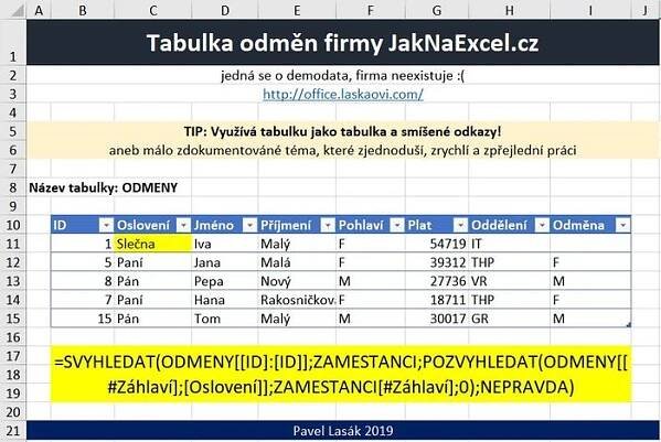 Zdrojová data -SVYHLEDAT a POZVYHLEDAT - Excel