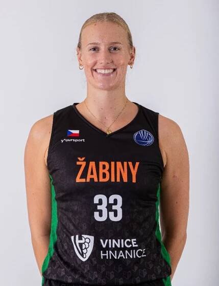 DRES Euroliga - Žabiny Brno
