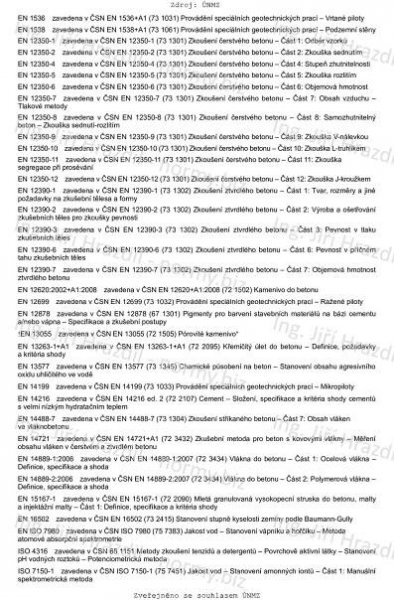 ČSN EN 206 +A2 (732403) - Beton - Specifikace, vlastnosti, výroba a shoda - říjen 2021 - Technické normy - Ing. Jiří Hrazdil